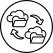 MigrationServices