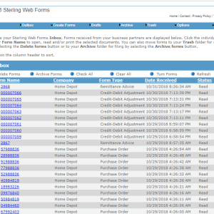 OrderList