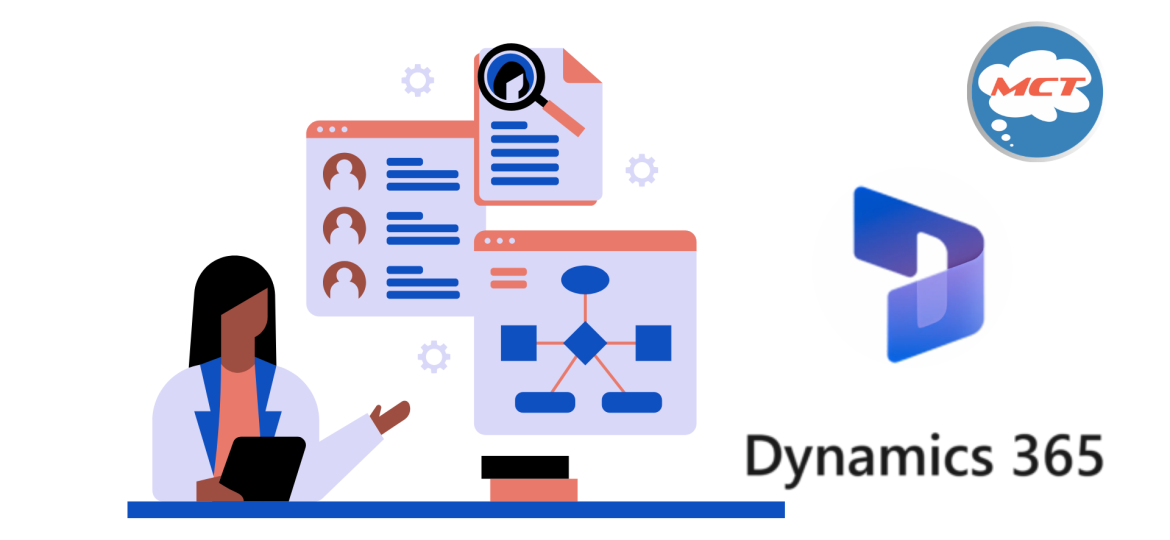 How to Turn Social Media Integration into Profit Dynamics 365 ROI Playbook